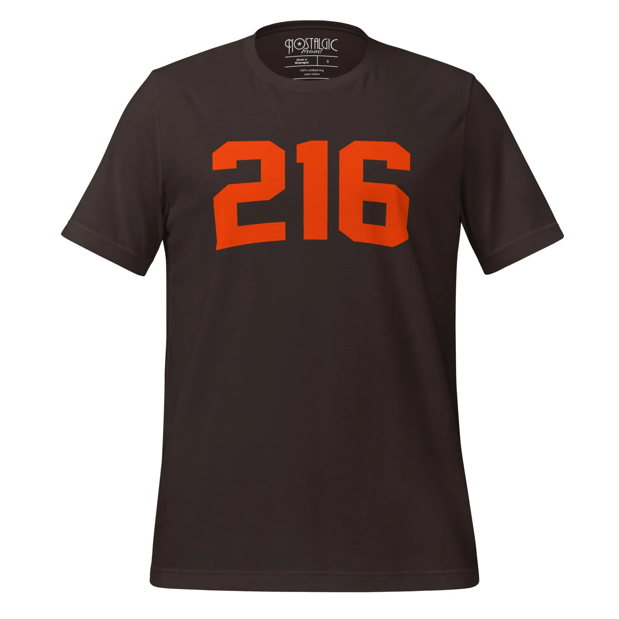 216 Area Code Cleveland Ohio