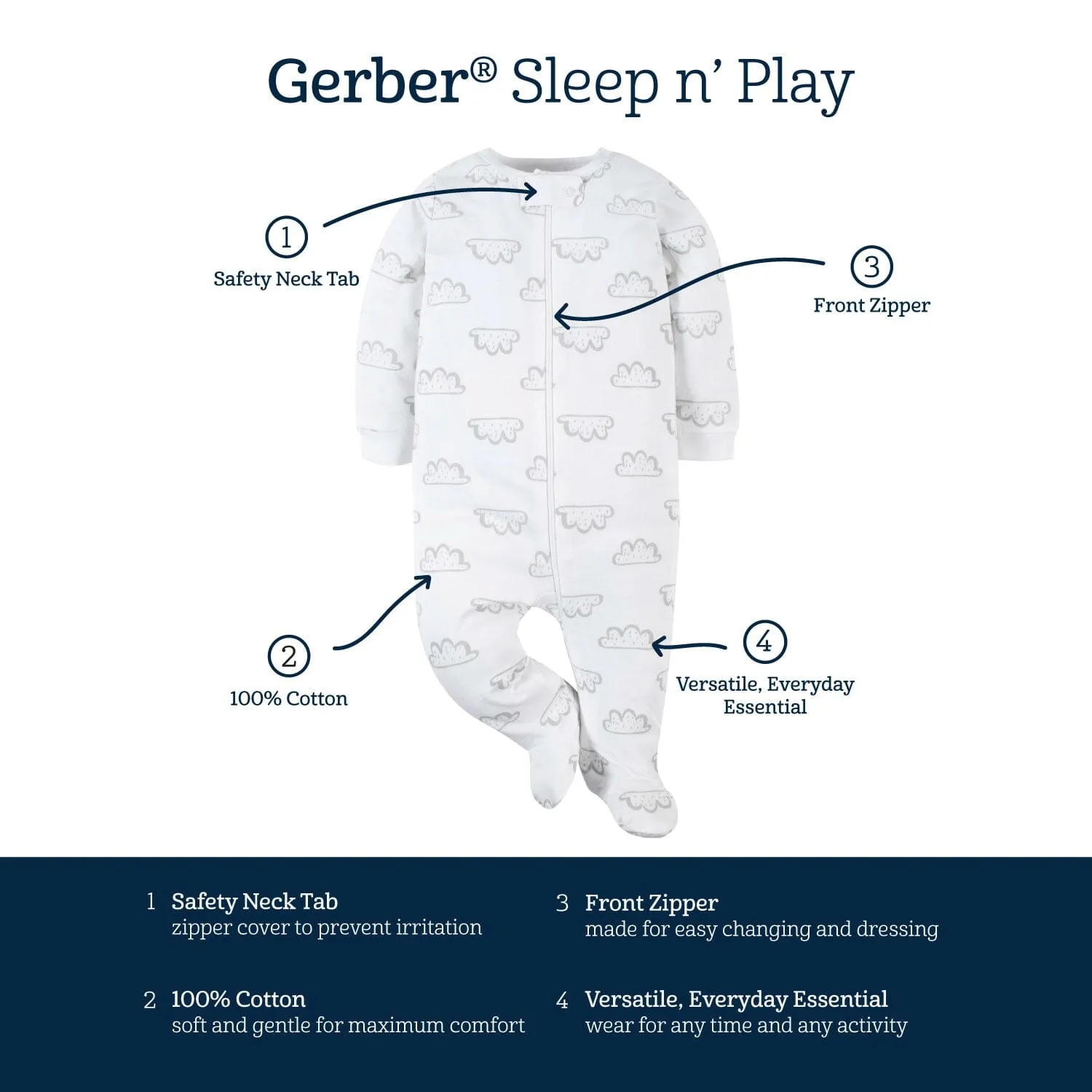 Baby Girls Bear Sleep 'N Play