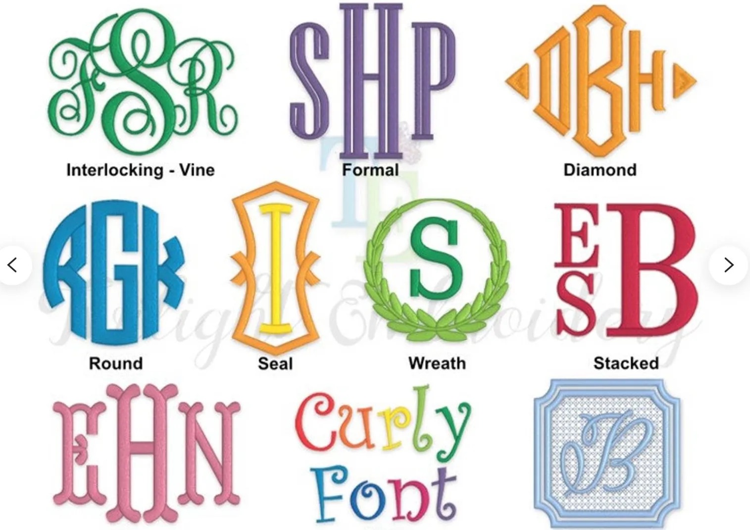 Monogrammed Nautical Gift