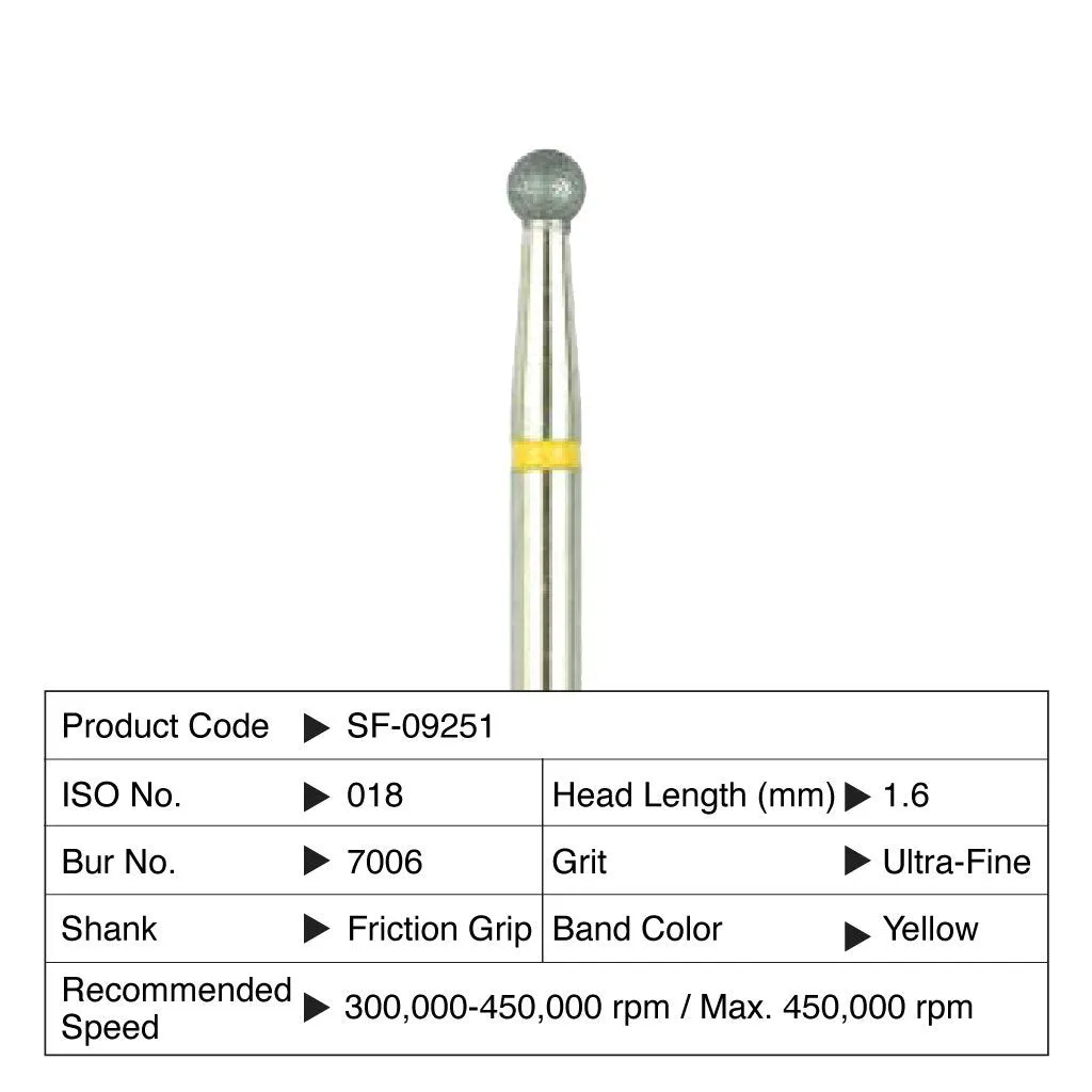 Shofu T&F Hybrid Point #7006 6/Box