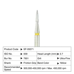 Shofu T&F Hybrid Point #7901 6/Box